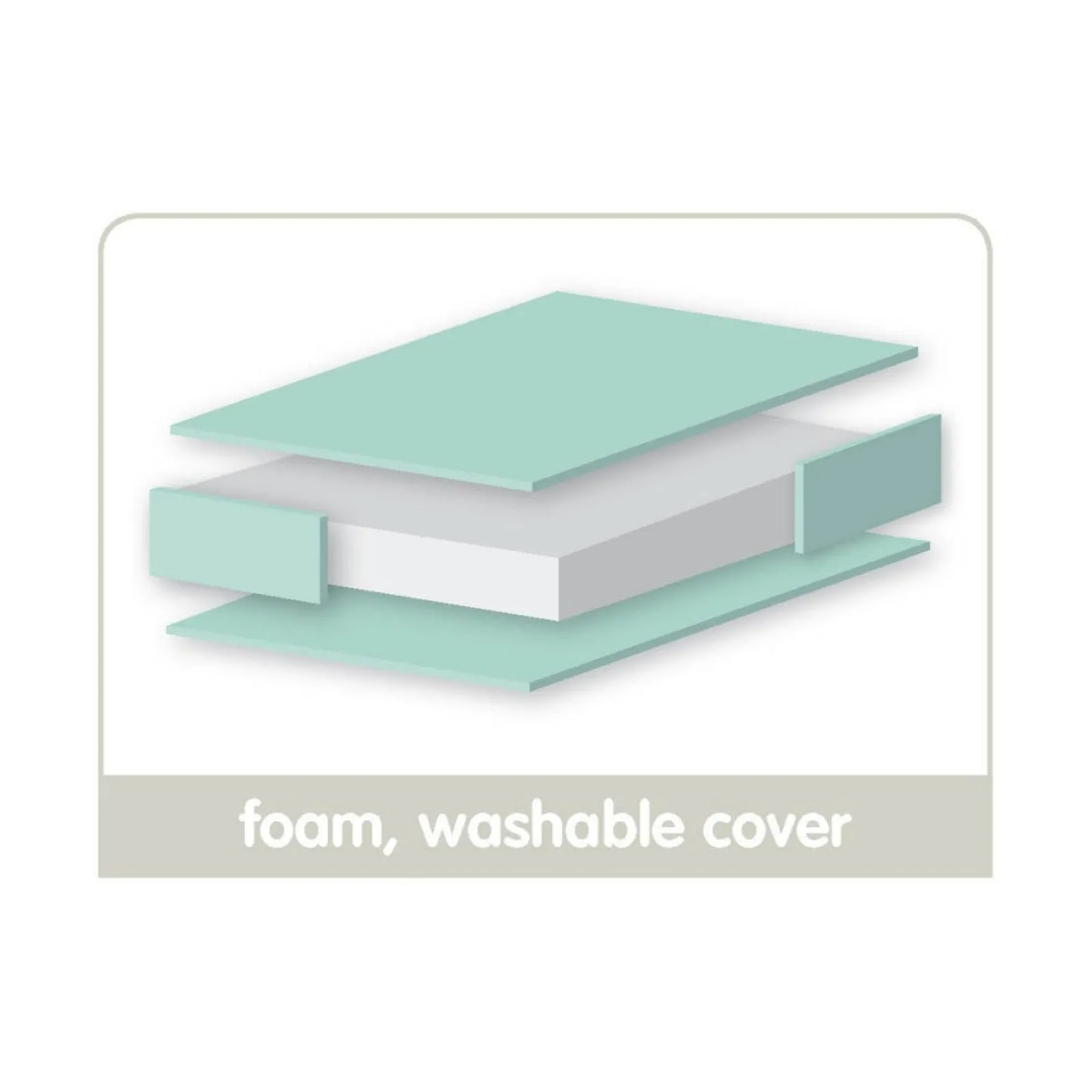 Little Helper Mattresses - Crib & Cot & Cot Beds | Cot Bed Premium Dent-Resistant Foam Mattress with Washable Cover | 140 x 70cm