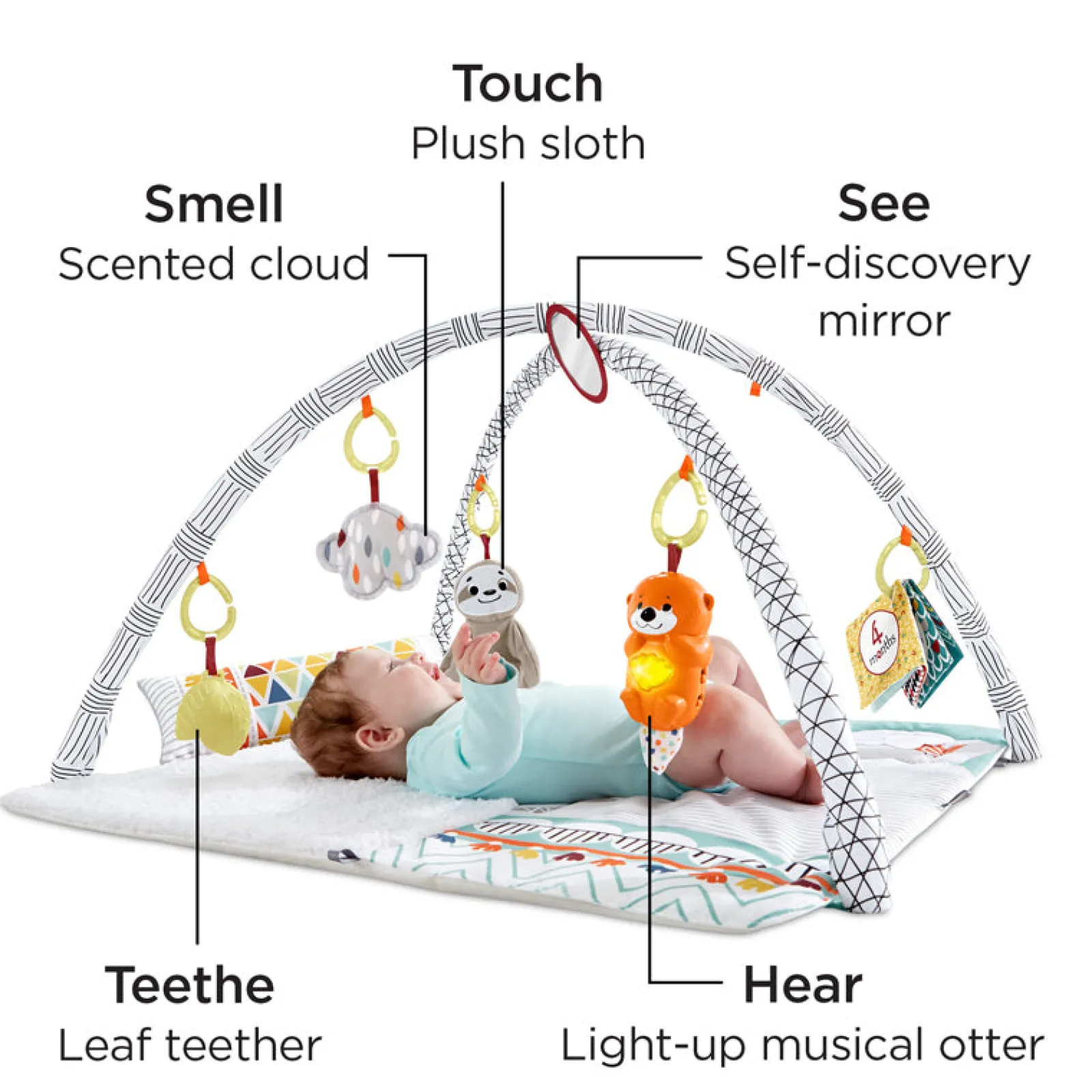 Little Helper Baby Play Gyms & Tummy Time & Activity Centres | Countryside Clouds | Deluxe & Plush Sensory Baby Play Mat | Baby Gym