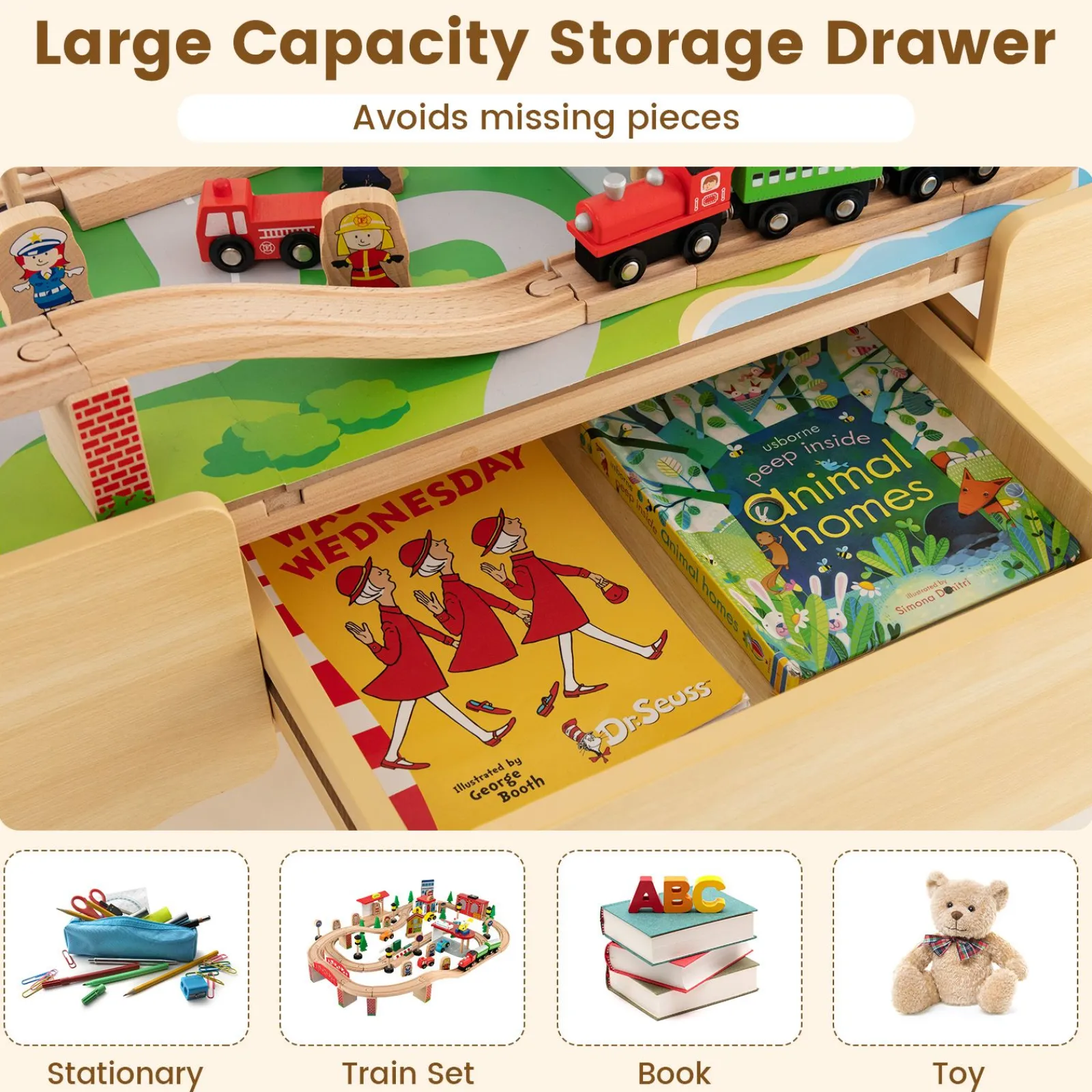 Little Helper Wooden Toys & Educational Toys | Role Play Toys & Pretend Play | Deluxe Large Montessori 2-in-1 Wooden Train Set & Table | 84pc Train Set