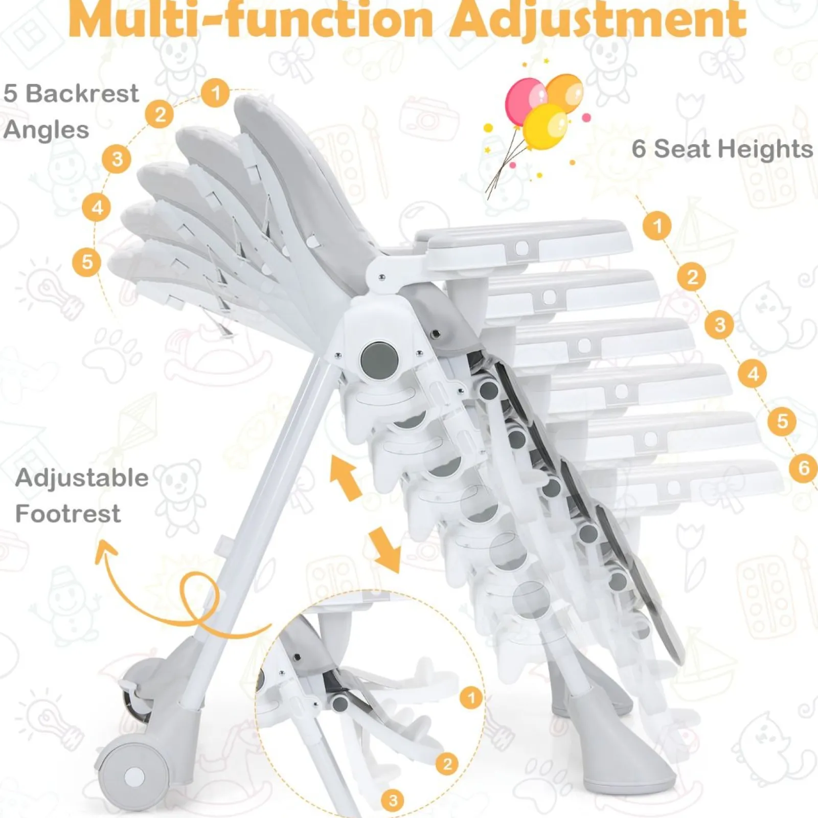 Little Helper High Chairs (plastic) | High Chairs (combination) | Folding & Reclining Baby High Chair | 6 Height Adjustable | 5 Point Harness | Low Chair | 6m