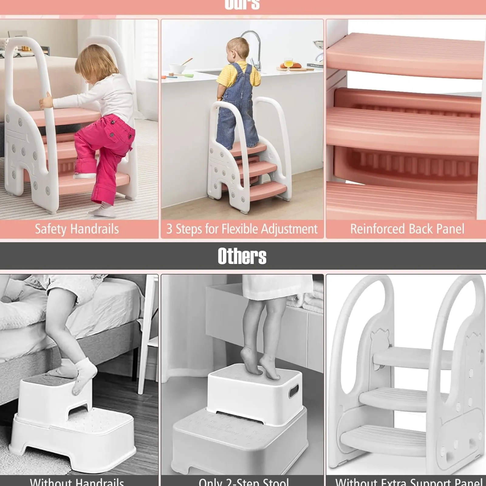 Little Helper Funpod® Learning Towers | Chairs & Stools | Grow-with-me Montessori Non Slip Step Stool | Learning Tower | White & Pink | 12m+