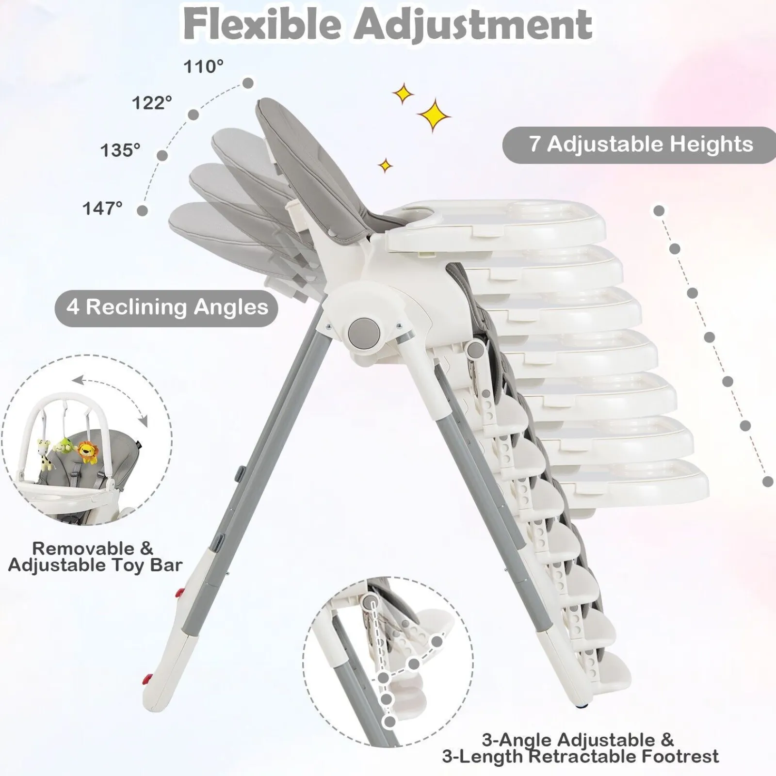 Little Helper High Chairs (plastic) | 4-in-1 Reclining | Folding | Height Adjustable Baby High Chair | Toy Bar | Cushion
