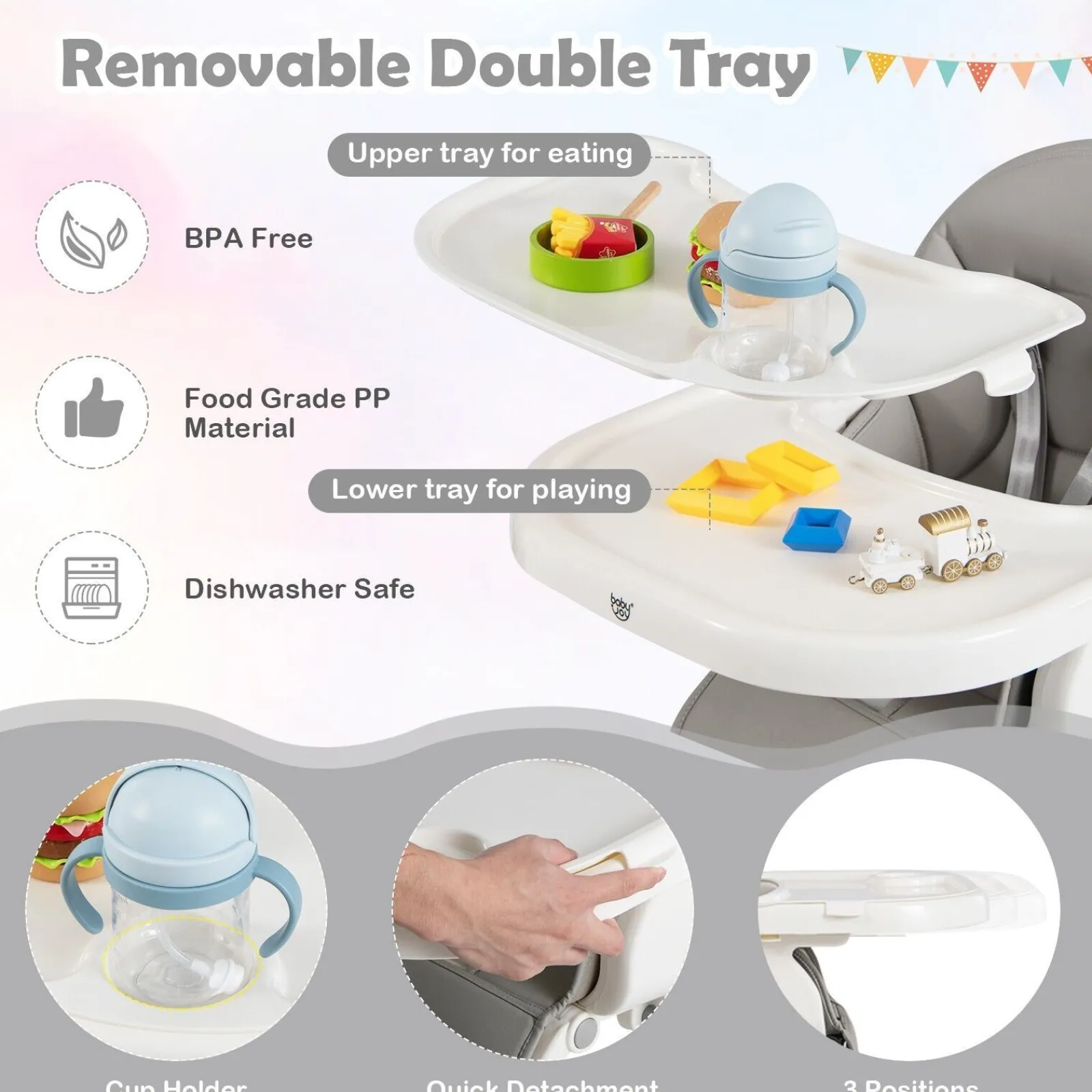 Little Helper High Chairs (plastic) | 4-in-1 Reclining | Folding | Height Adjustable Baby High Chair | Toy Bar | Cushion