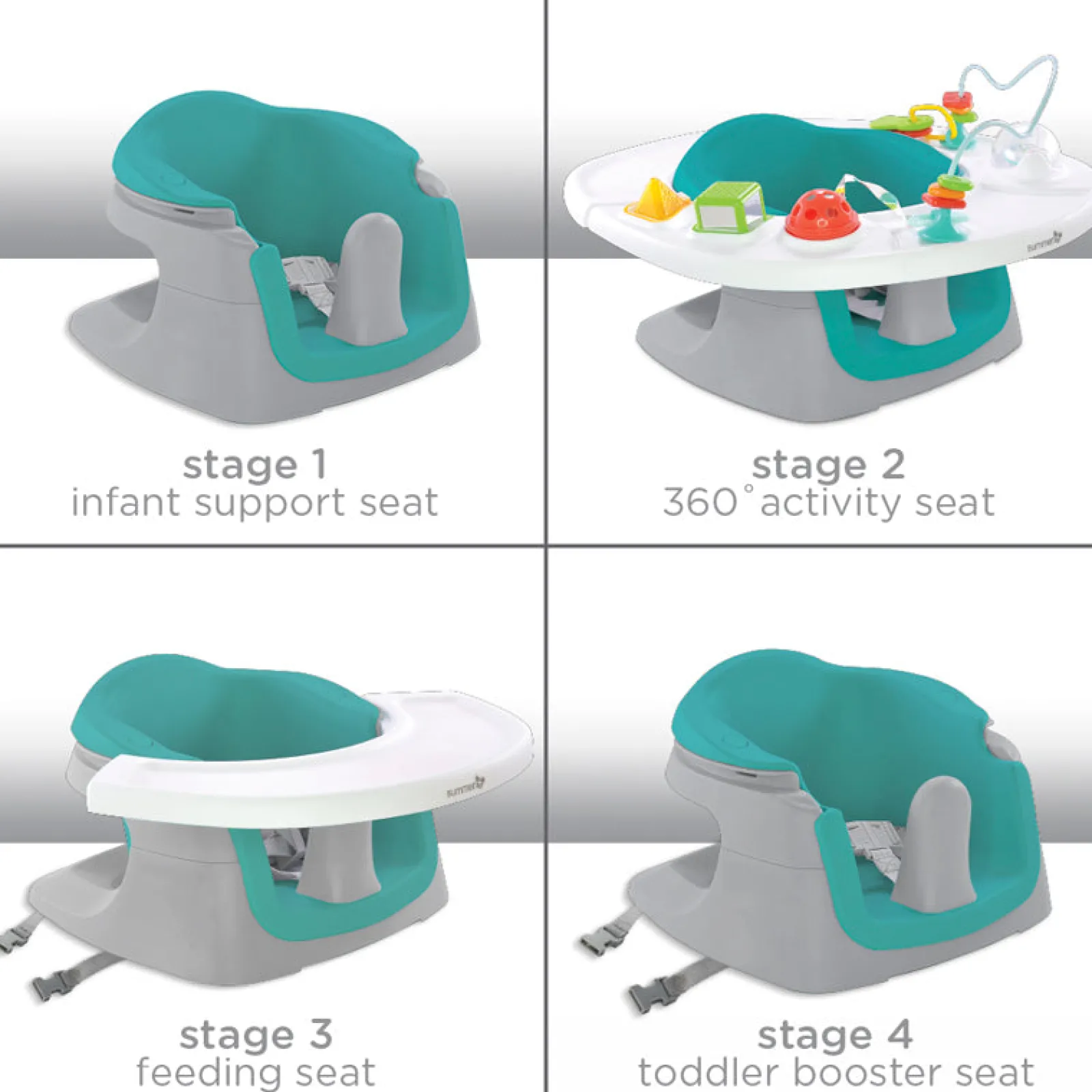 Little Helper Booster Seats & Support Seats | 4-in-1 Activity Super Seat | Baby Booster Seat | Feeding Seat & Tray | Support Seat