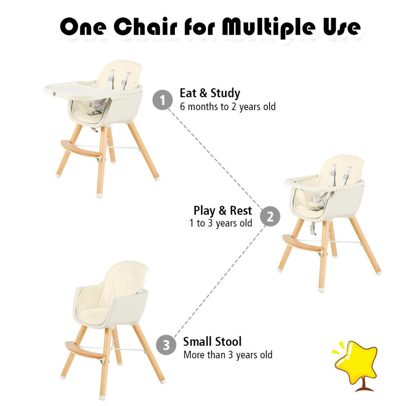 Little Helper High Chairs (wooden) | High Chairs (combination) | 3-in-1 Adjustable Height Beech Wooden High Chair & Tray | Low Chair | Cream Cushion