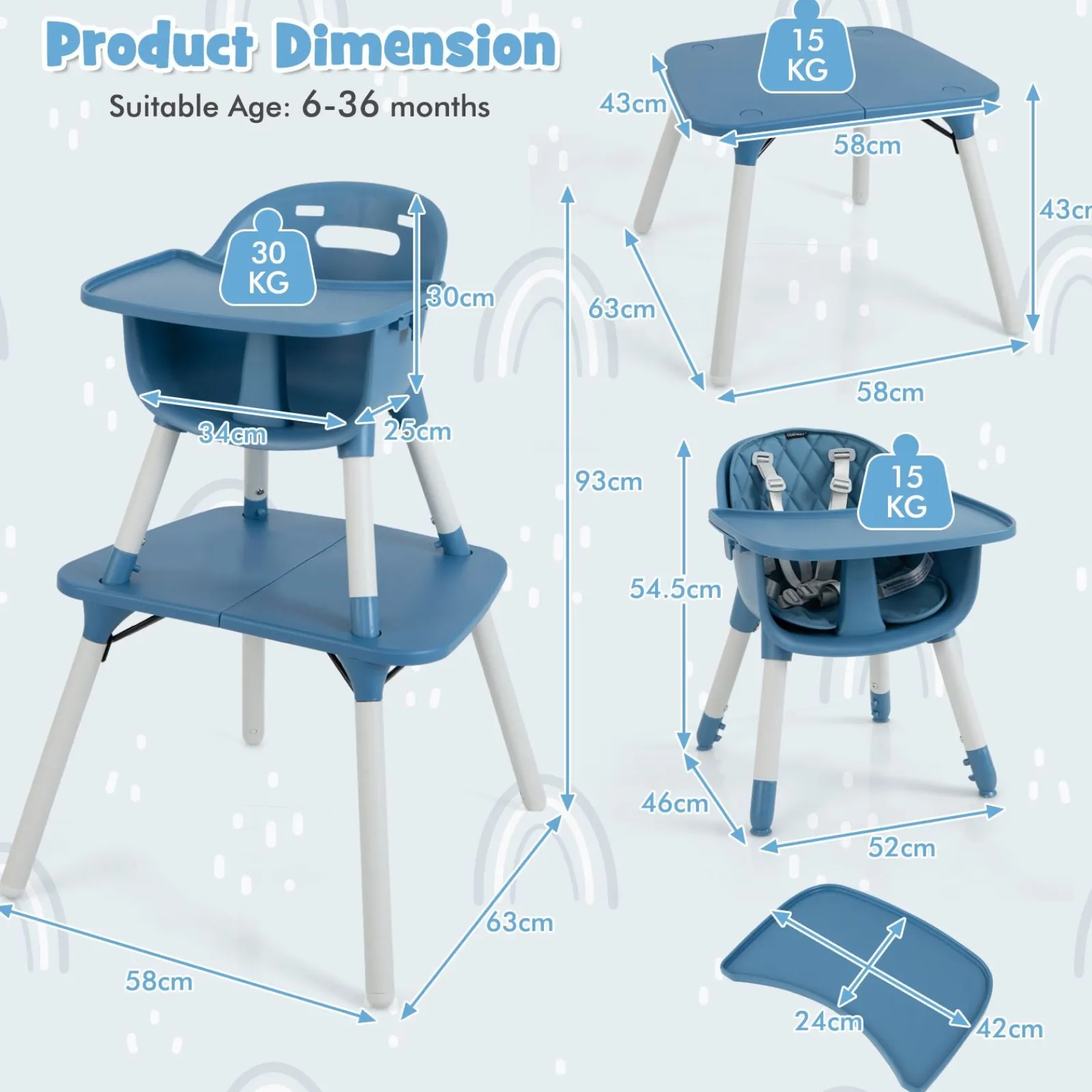 Little Helper High Chairs (plastic) | High Chairs (combination) | 5-in-1 Combination Baby High Chair | Removable Tray 5 Point Harness | Low Chair | Table & Chair Set