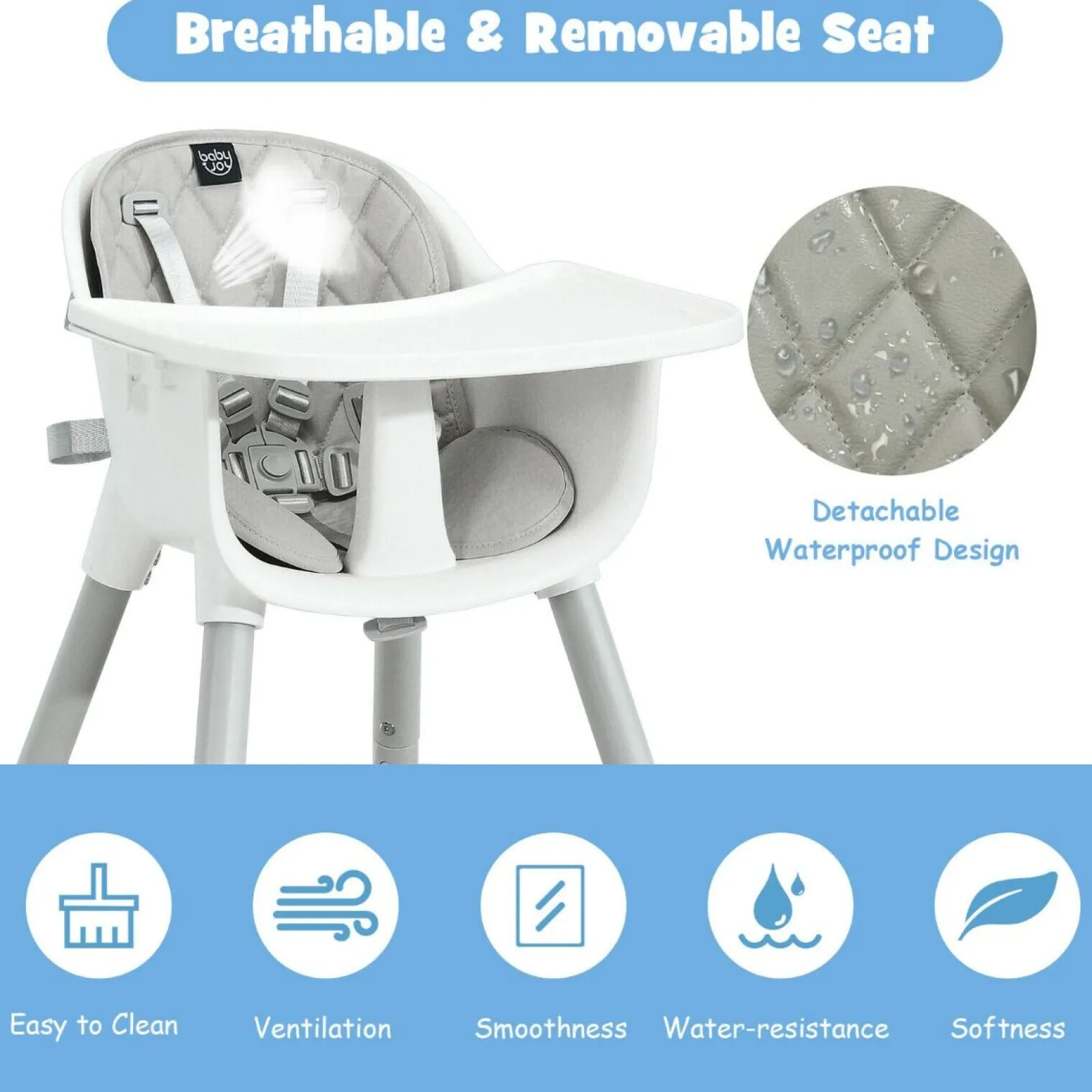 Little Helper High Chairs (plastic) | High Chairs (combination) | 5-in-1 Combination Baby High Chair | Removable Tray 5 Point Harness | Low Chair | Table & Chair Set