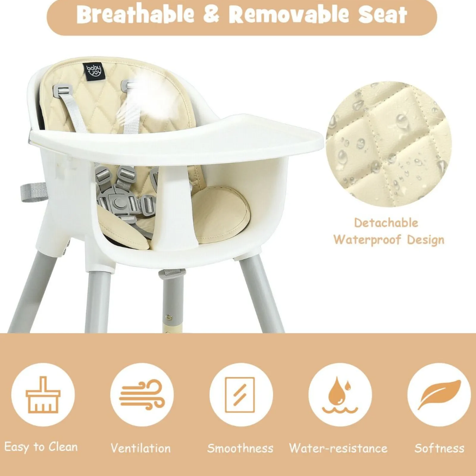 Little Helper High Chairs (plastic) | High Chairs (combination) | 5-in-1 Combination Baby High Chair | Removable Tray 5 Point Harness | Low Chair | Table & Chair Set