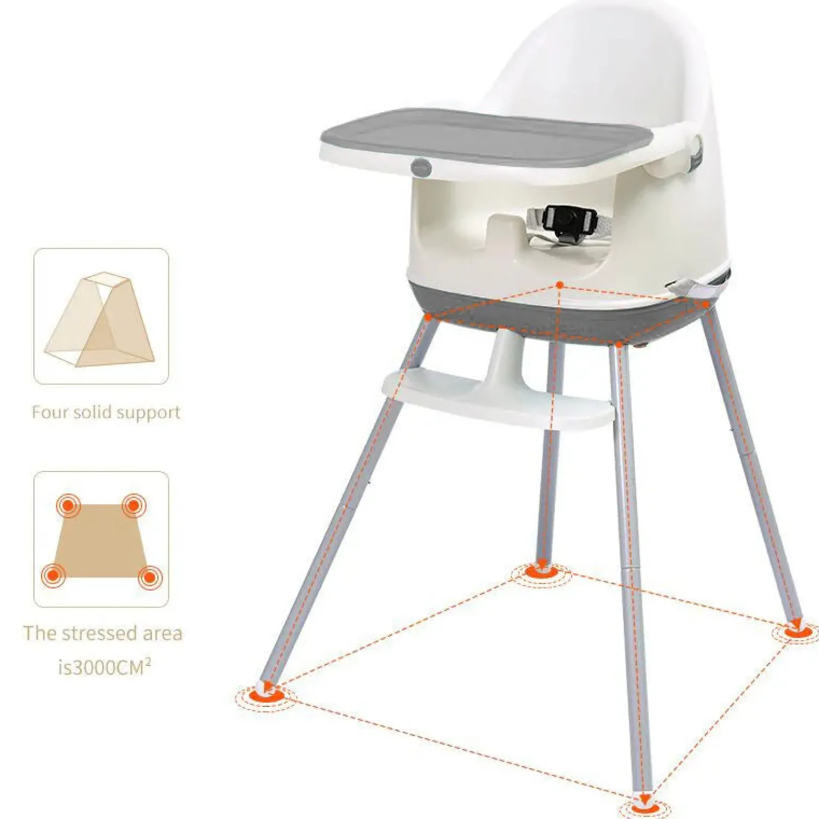 Little Helper High Chairs (plastic) | High Chairs (combination) | 8-in-1 Ergonomic Grow-with-Me High Chair | Booster Seat for Chair | Low Chair | Removable Tray | 6m - 4 years