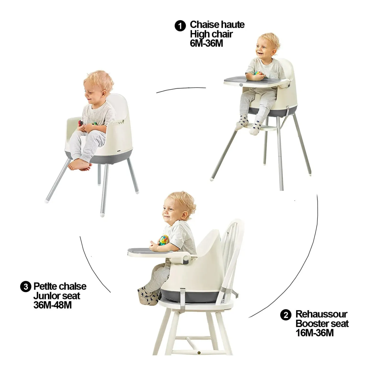 Little Helper High Chairs (plastic) | High Chairs (combination) | 8-in-1 Ergonomic Grow-with-Me High Chair | Booster Seat for Chair | Low Chair | Removable Tray | 6m - 4 years