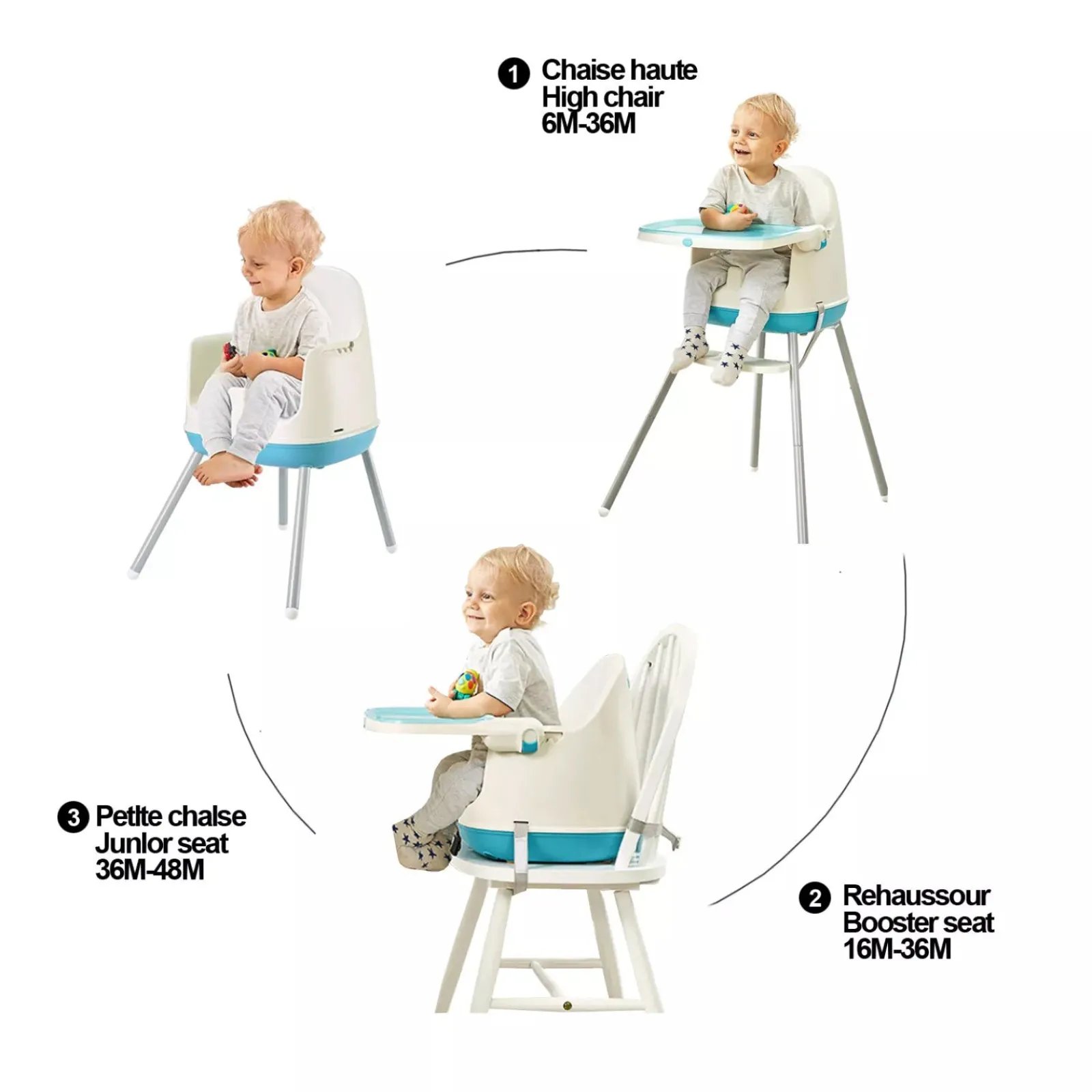 Little Helper High Chairs (plastic) | High Chairs (combination) | 8-in-1 Ergonomic Grow-with-Me High Chair | Booster Seat for Chair | Low Chair | Removable Tray | 6m - 4 years