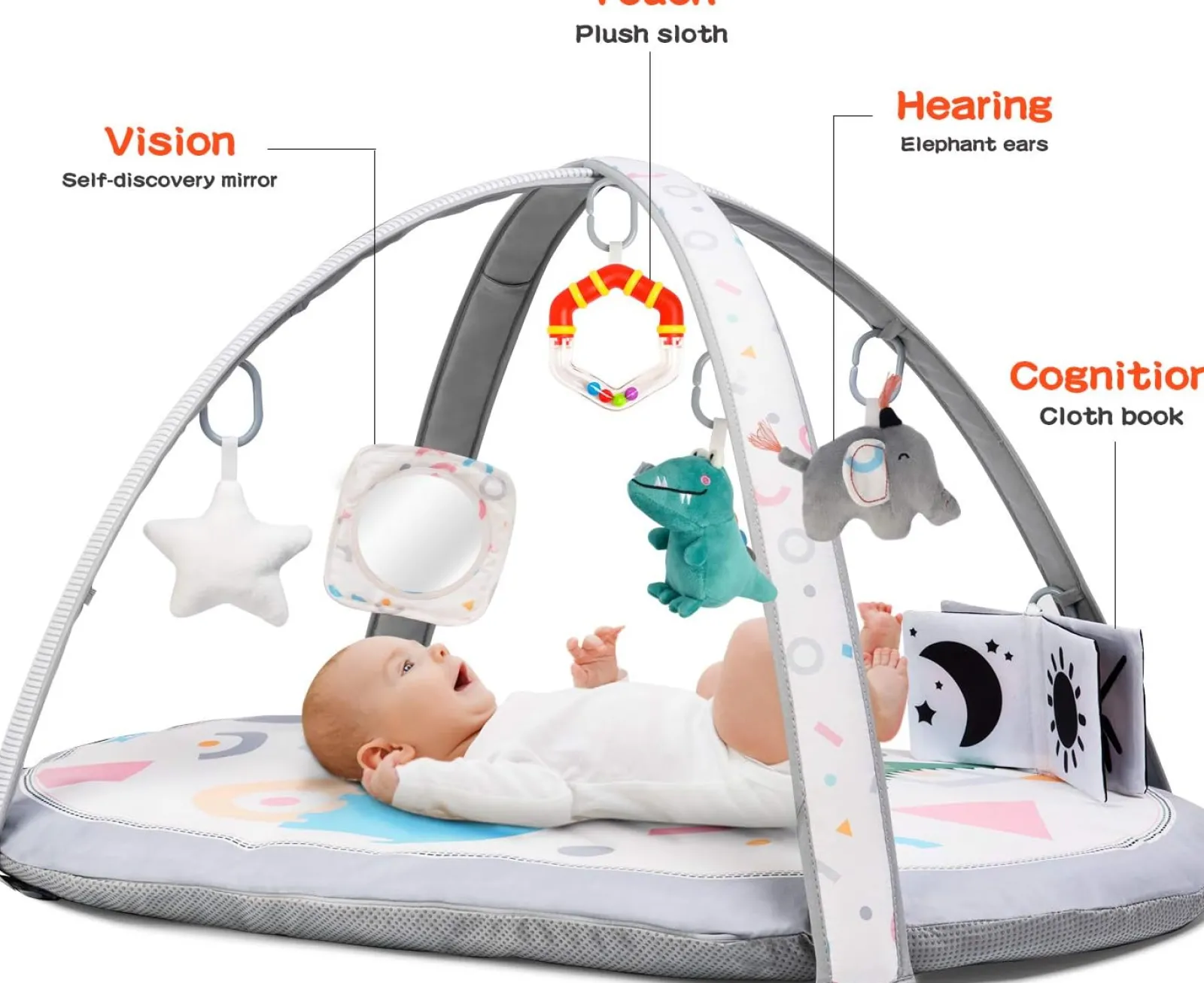 Little Helper Baby Play Gyms & Tummy Time & Activity Centres | Baby Changing Mats | 7-in-1 Five Senses Multipurpose Activity Baby Gym | Washable Baby Play Mat | 2 Detachable Non-Slip Mats