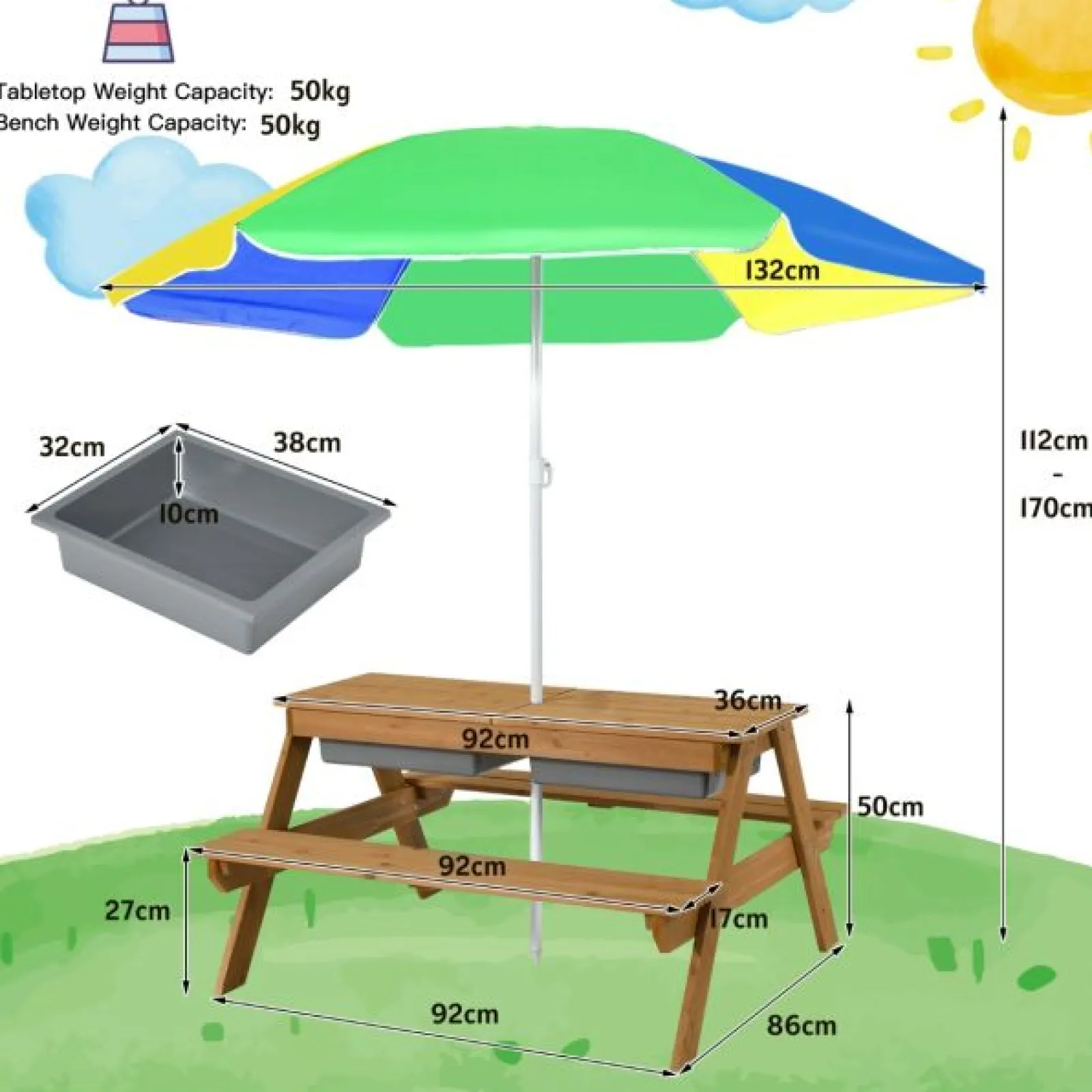 Little Helper Sand & Water Table & Sandpits & Mud Kitchens | Montessori Toys & Products | Kids Montessori Eco Fir Wooden Sandpit | Water Play | Picnic Bench | 3-10 Years