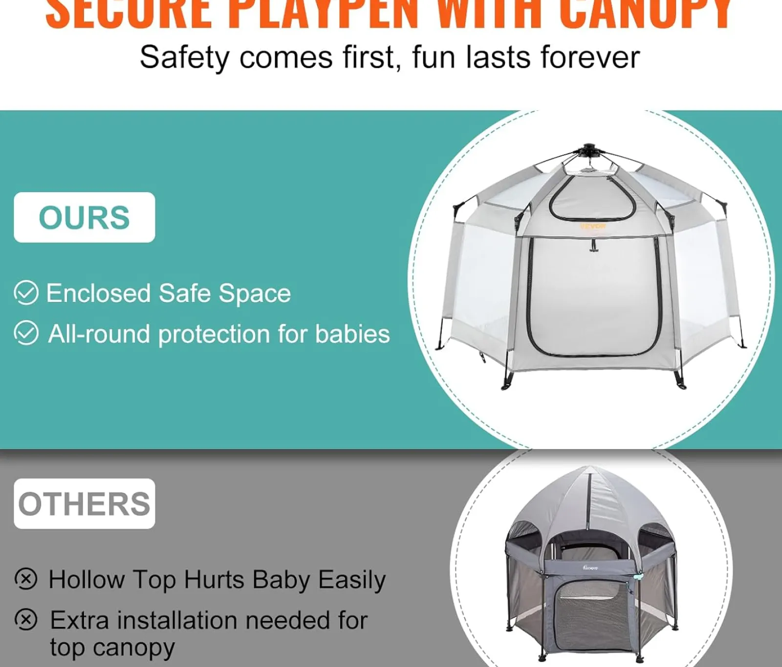 Little Helper Baby Playpens | Travel Cots & Travel Beds | Large & Lightweight Carbon Fibre Sun-Safety UV Pop-up Playpen | Light Grey | 0m - 5 years