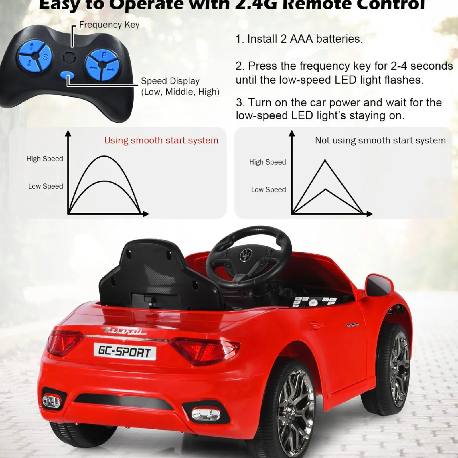 Little Helper Ride On Toys | Ride On Electric Toy Car | 12V | Remote Control with LED Lights | Horn | Radio & Music | 3 Colour Options