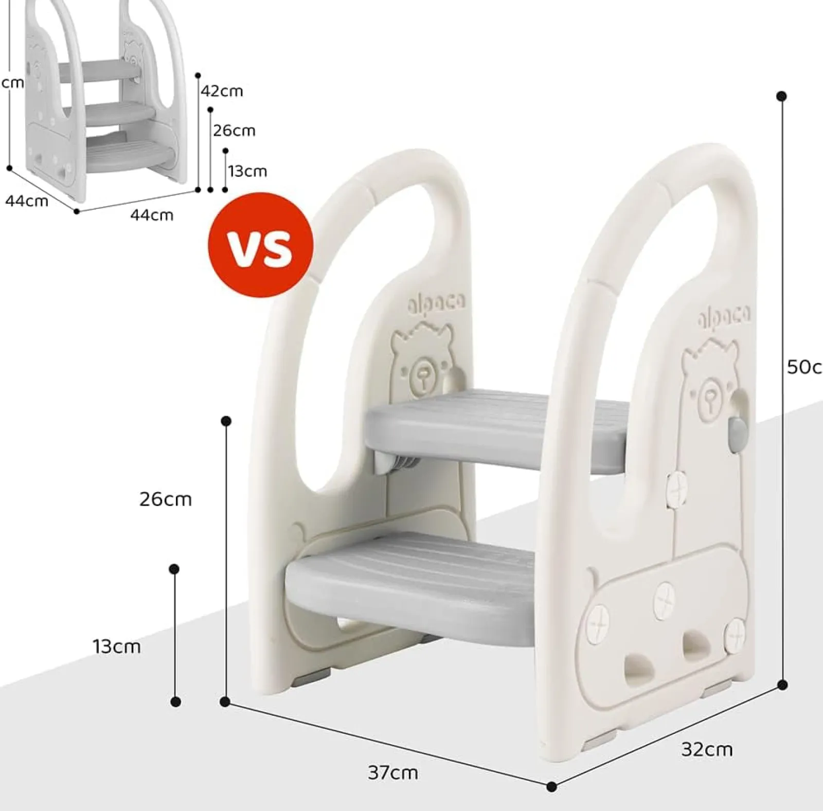 Little Helper Montessori Toys & Products | Step Stools | Toddler's Multi-Use Chunky and Funky Non Slip Plastic Step Stool | White & Grey
