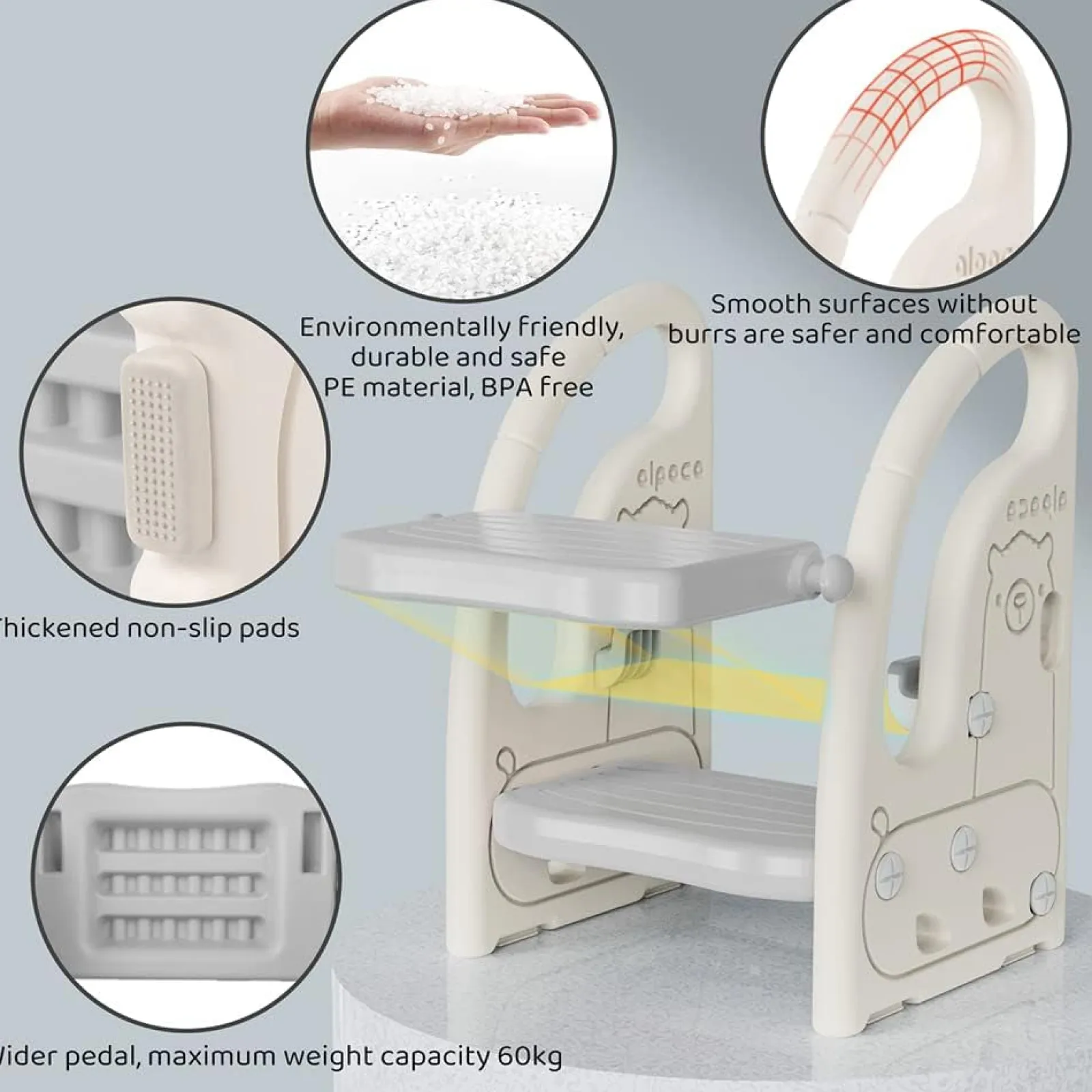 Little Helper Montessori Toys & Products | Step Stools | Toddler's Multi-Use Chunky and Funky Non Slip Plastic Step Stool | White & Grey