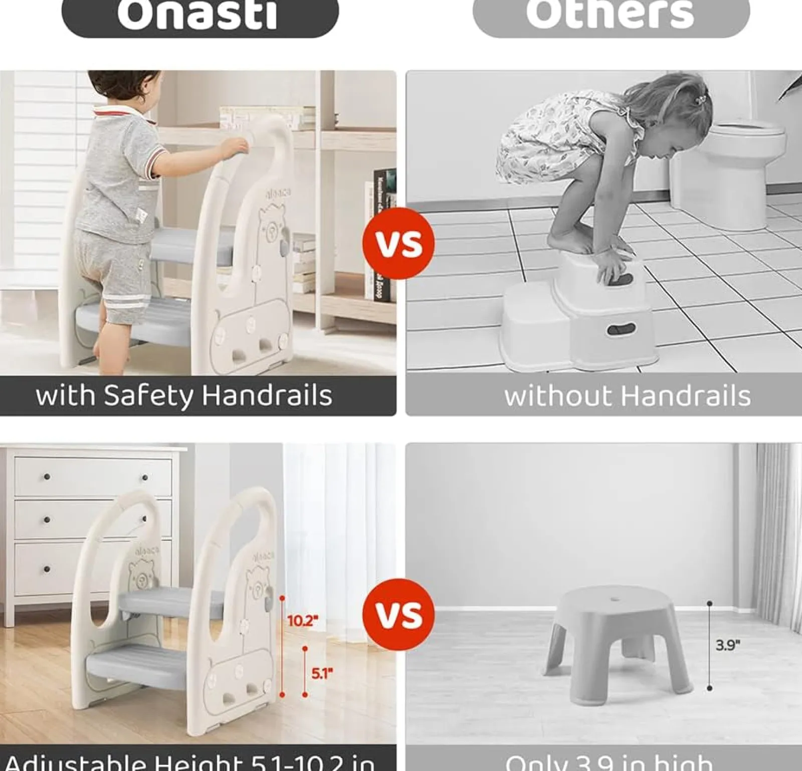Little Helper Montessori Toys & Products | Step Stools | Toddler's Multi-Use Chunky and Funky Non Slip Plastic Step Stool | White & Grey