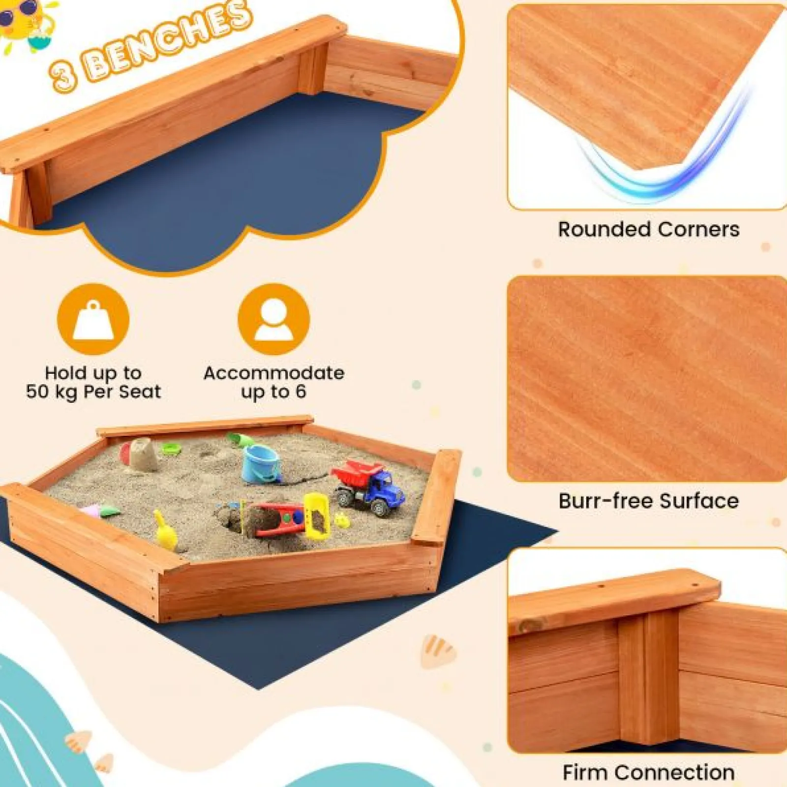 Little Helper Sand & Water Table & Sandpits & Mud Kitchens | Montessori Toys & Products | XXL Premium Hexaganol Eco Fir Wood Montessori Sandpit with FREE Base Liner and Cover | 1.86 x 1.63m